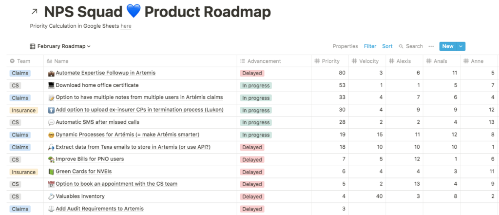Luko product manager roadmap produit collaborative NPS Squad