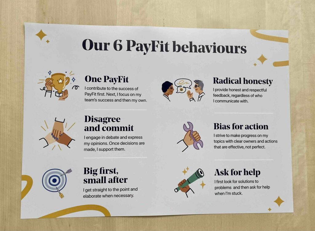 Payfit valeur