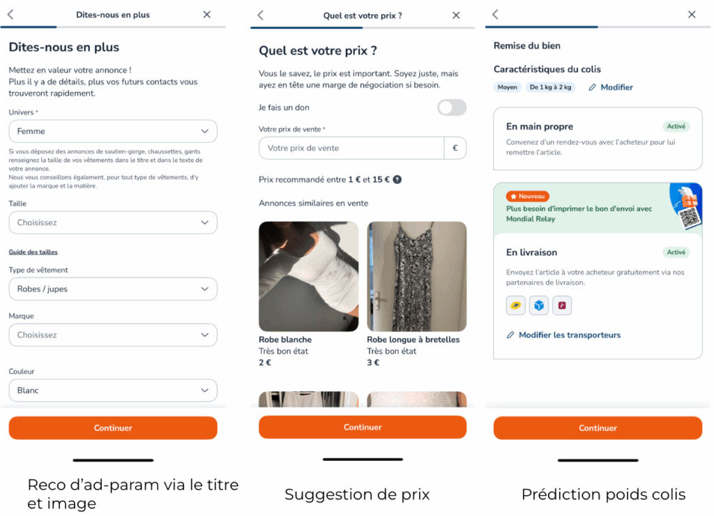 leboncoin IA annonces