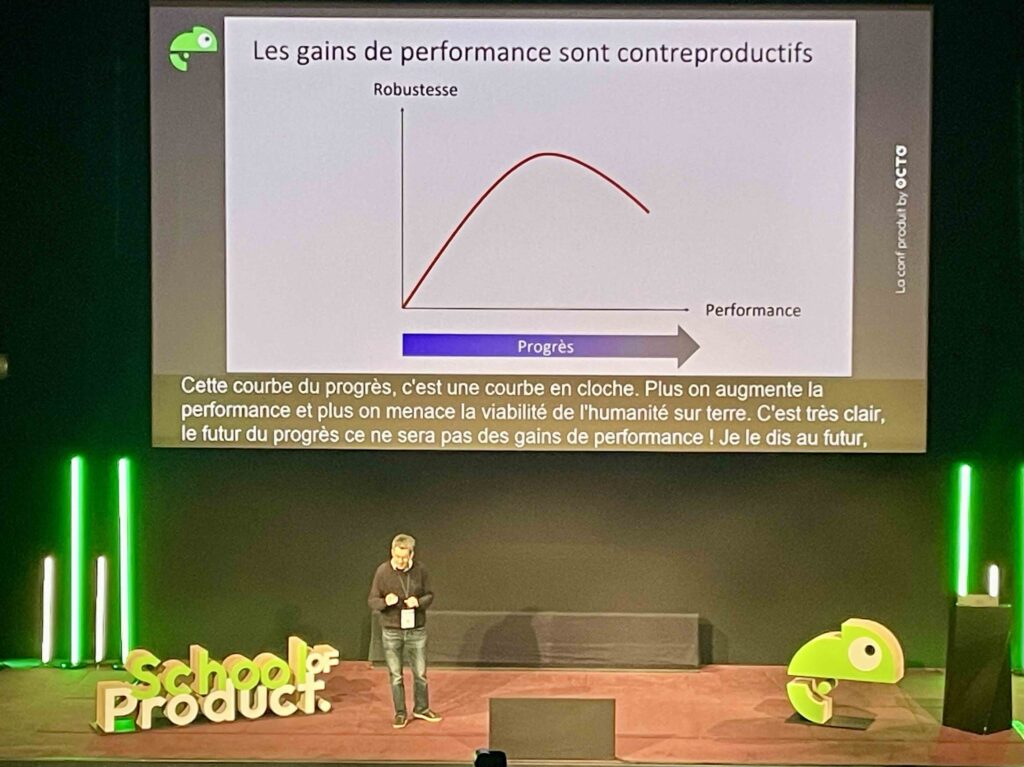 Olivier Haman School of Product robuste performant