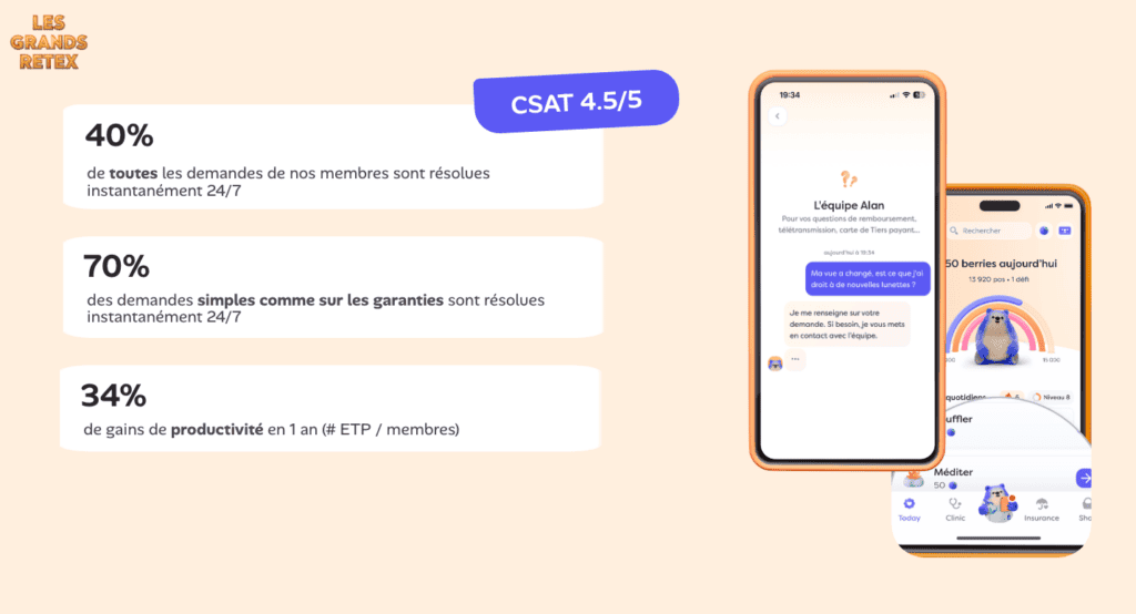 Prise en charge des demandes 24/7 avec remboursement et garanties via l'application Le Ticket.