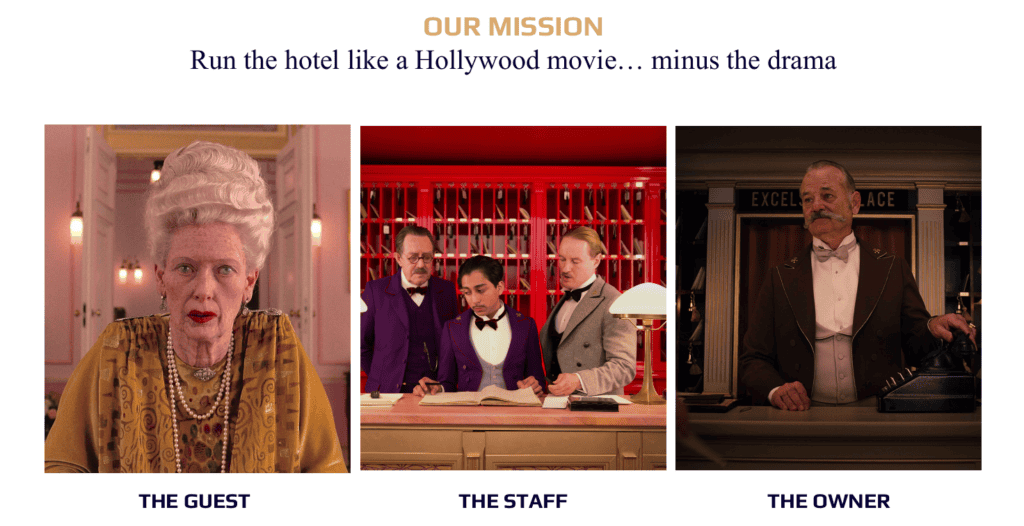 Surnom d'hôtel Hollywood, service de qualité, personnel accueillant, réservation facile.