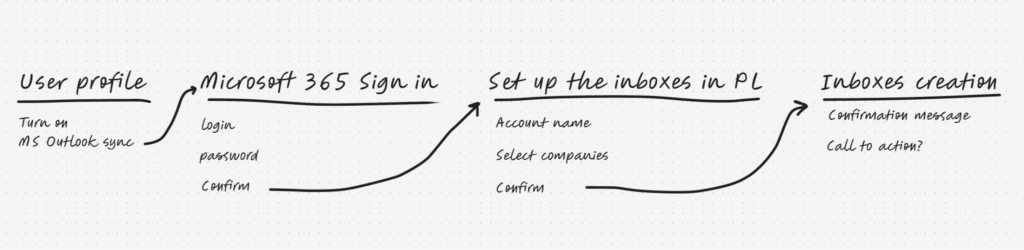 Capture d’écran 2026-01-26 à 19.18.16.png